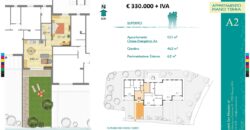 New construction 150 meters from the Sea