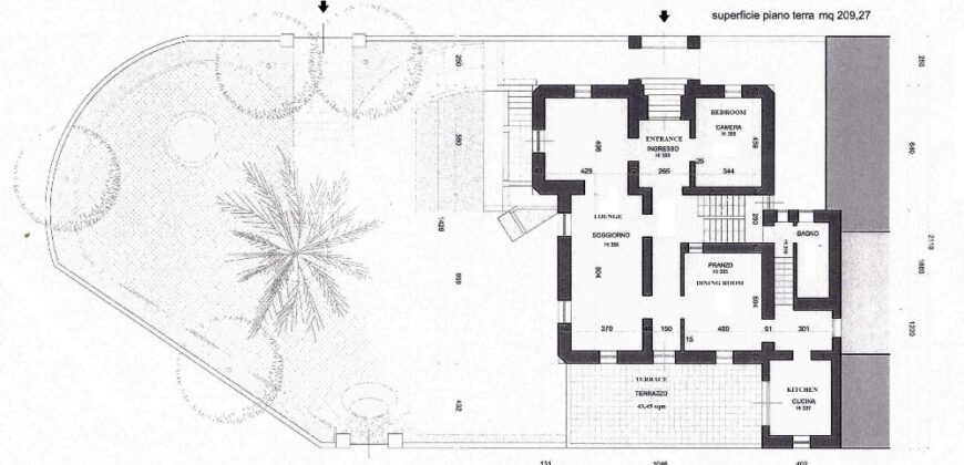 Villa Soleri – Slottet i Bussana Nuova